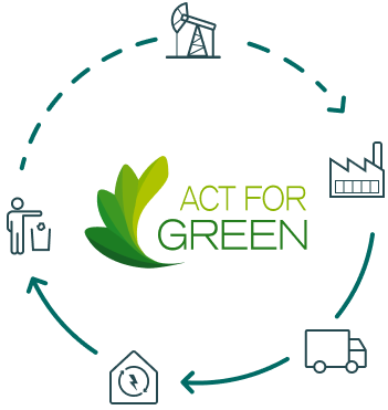 Act for Green